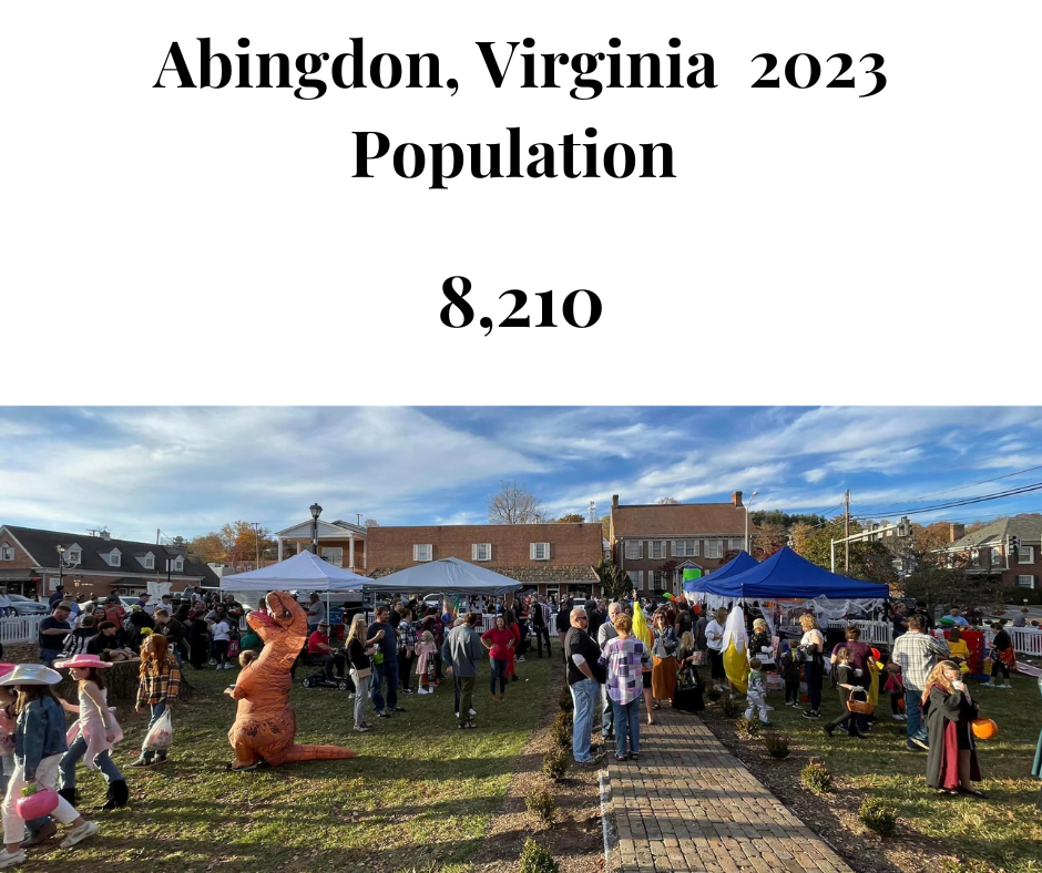 Abingdon, VA Population Statistics