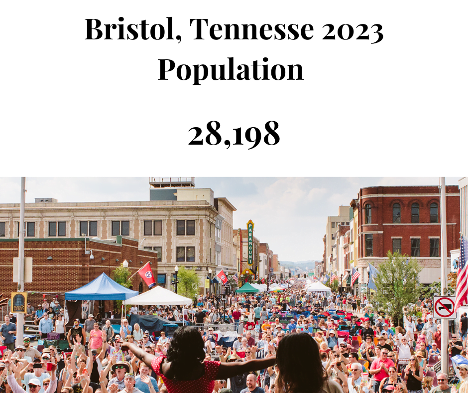 Bristol, TN Population Statistics