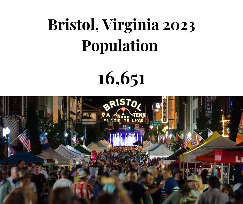 Bristol, VA Population Statistics