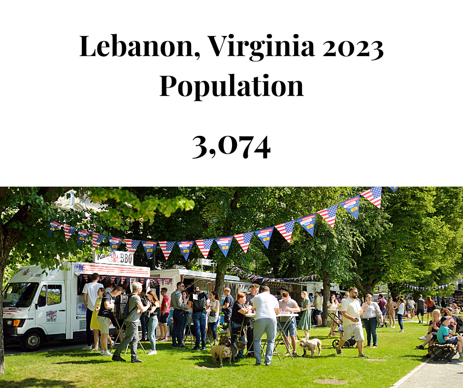 Lebanon, VA Population Statistics